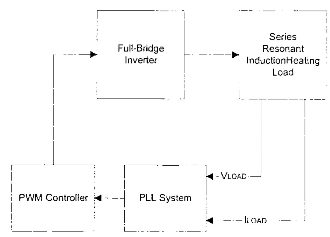 5: slmplified block diagram showing the power source and