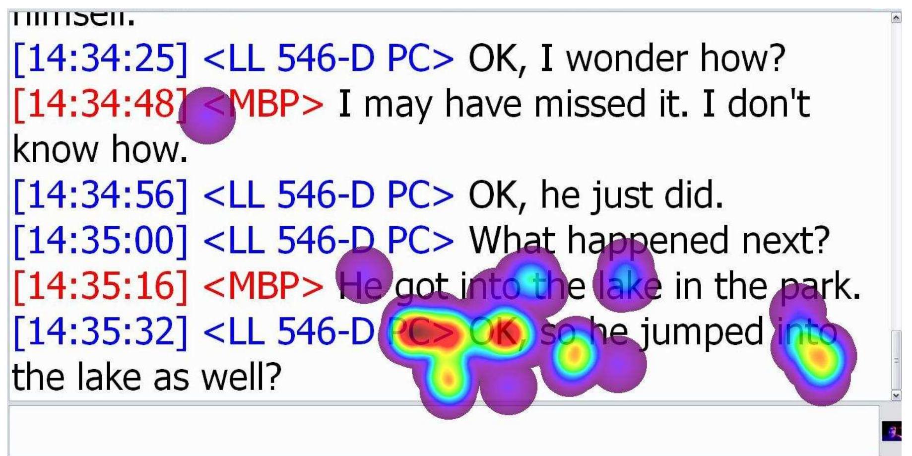 Each heat map is based on the time immediately following the appearance of the recast on the learner’s computer screen (post pane) and runs until just before there is a shift in the post pane, such as when another incoming (or outgoing) message is posted (or in the rare case, scrolling up). Since this part of the research was not concerned with what learners were composing, the movement in the compose window did not affect the salient aspects of the heat map record. The exception to this was in the case of lengthy messages, whereby each pressing of the return (enter) key by the writer would cause a shift in the post pane. In this case, the heat map clip would stop immediately before this shift in the post pane occurred.   Figure 3. Heat map reflecting no noticing event. 