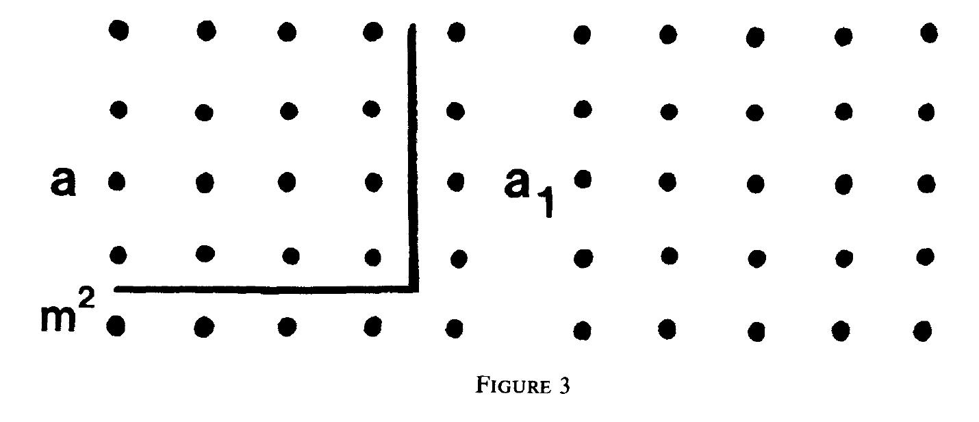 Figure 2 - from Pythagoras as a mathematician
