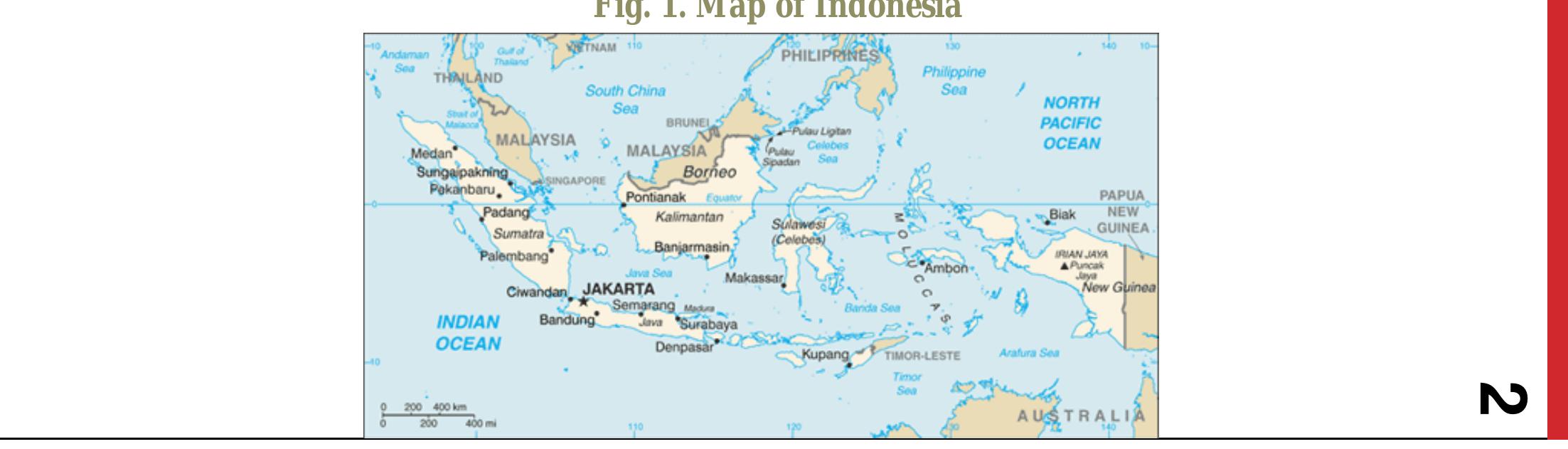 Figure 2 - from Migration to Jakarta (Urbanization Effects