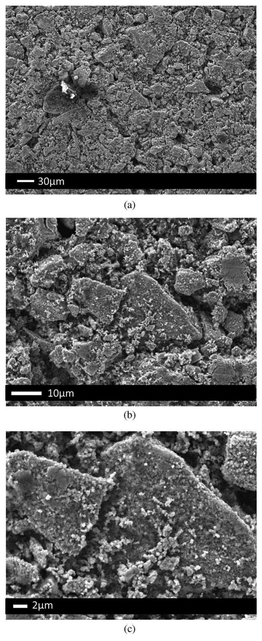 (PDF) Multi Length Scale Microstructural Investigations of a ...