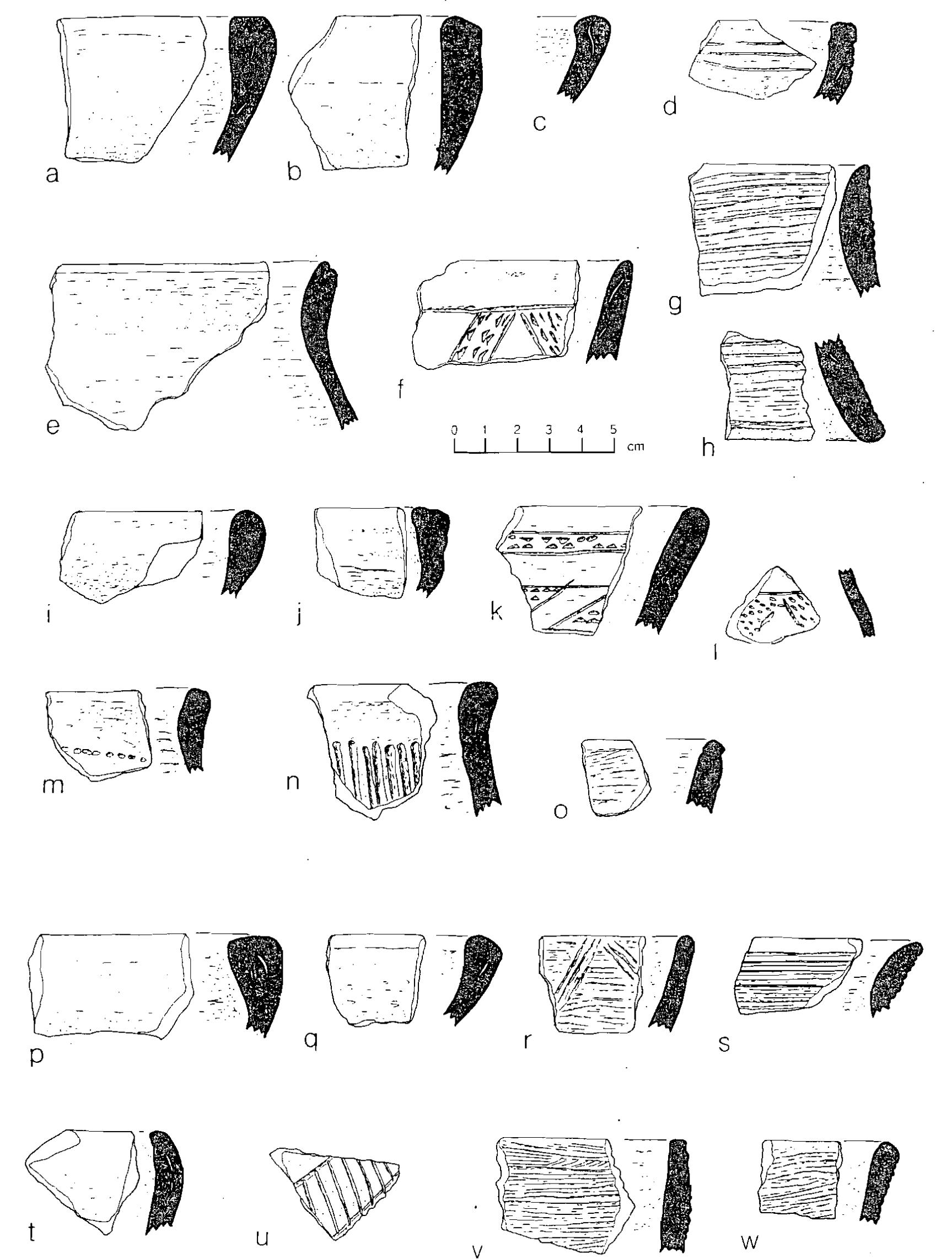 (PDF) The Evolution of Settlement Systems in the Bay of Boeny and the ...