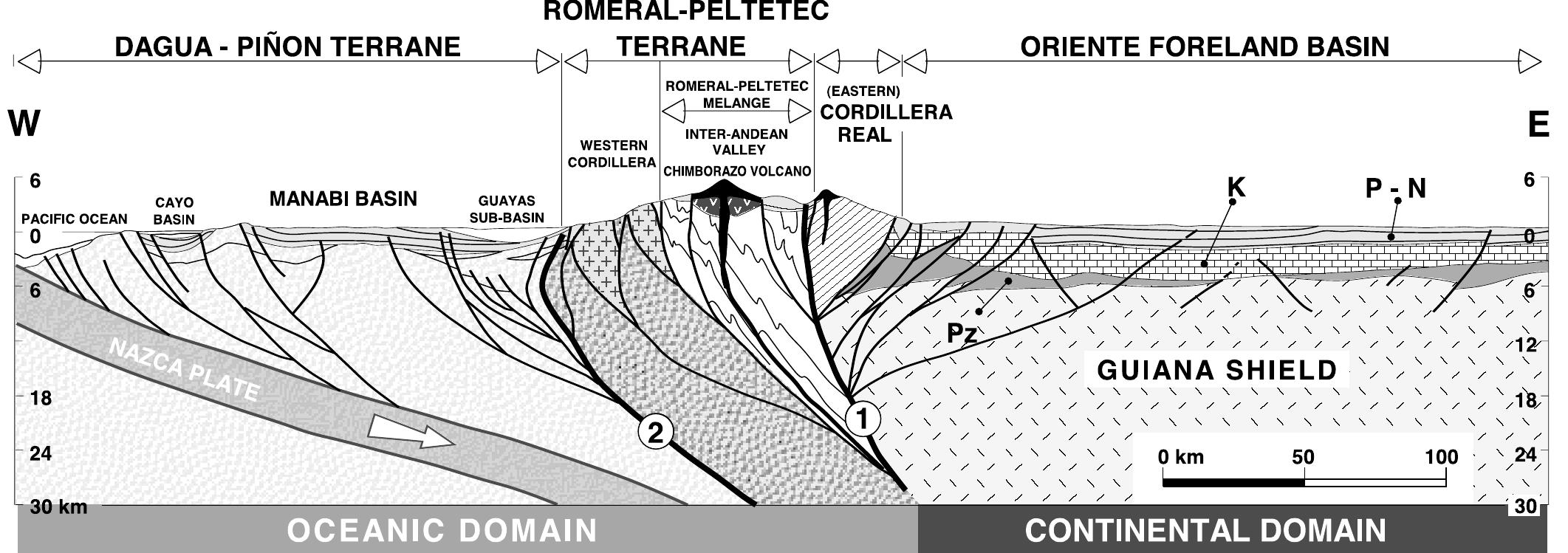 Codigem (PDF) Tectonic assembly of the Northern Andean block