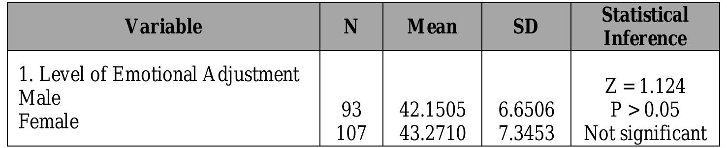 (PDF) A Study on Emotional Adjustment of Adolescent School Students