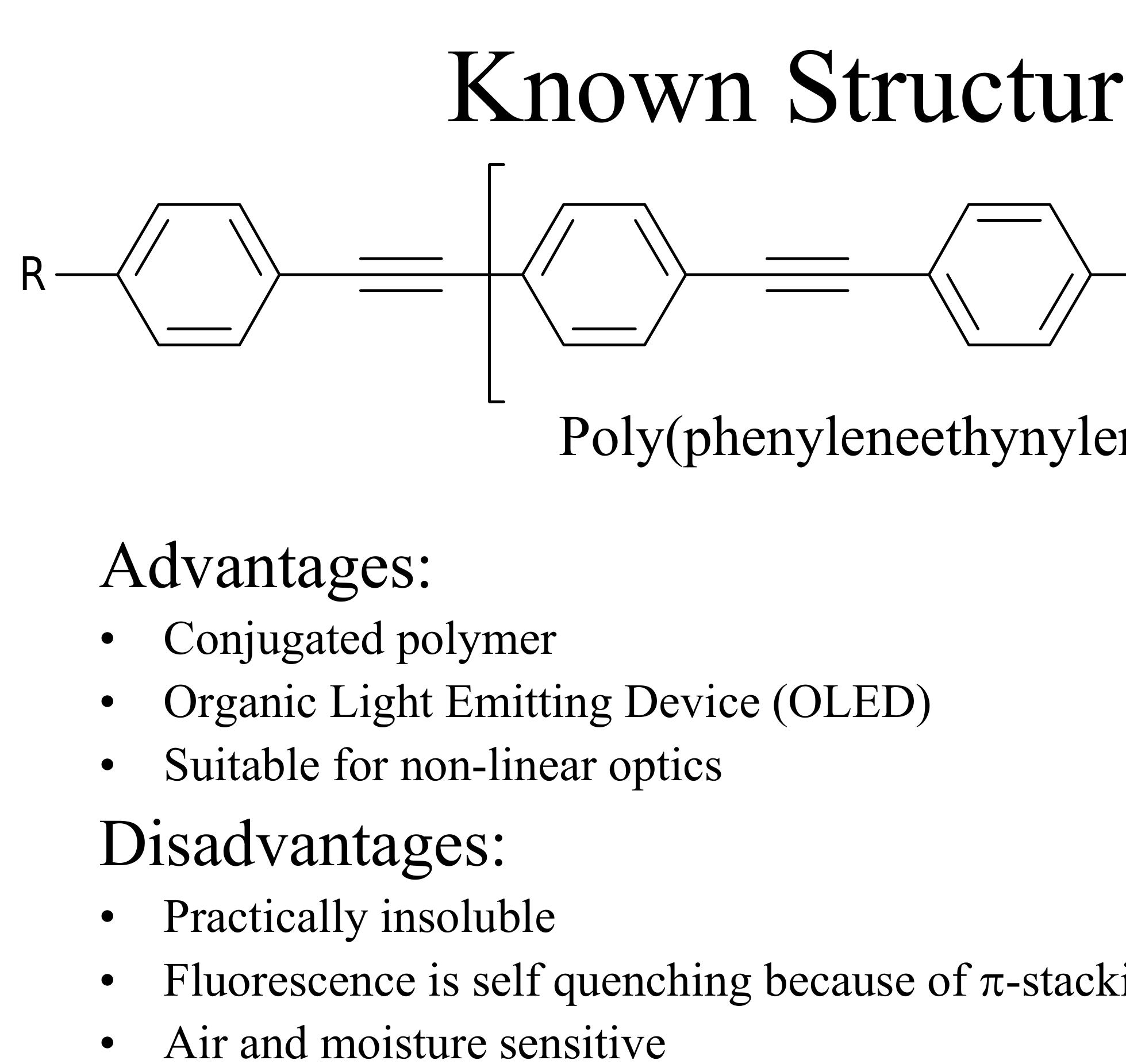 Figure 7 Conducting Polymer Ppt