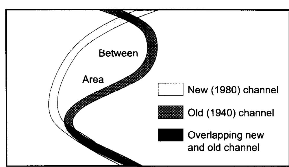(PDF) Channel planform and land cover changes on a mined river floodplain