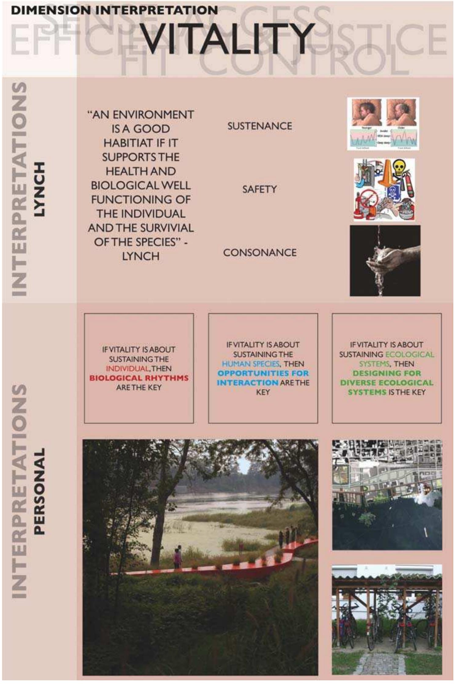 Snide Def Figure 1 - from From Dichotomy to Dialectic: Practising