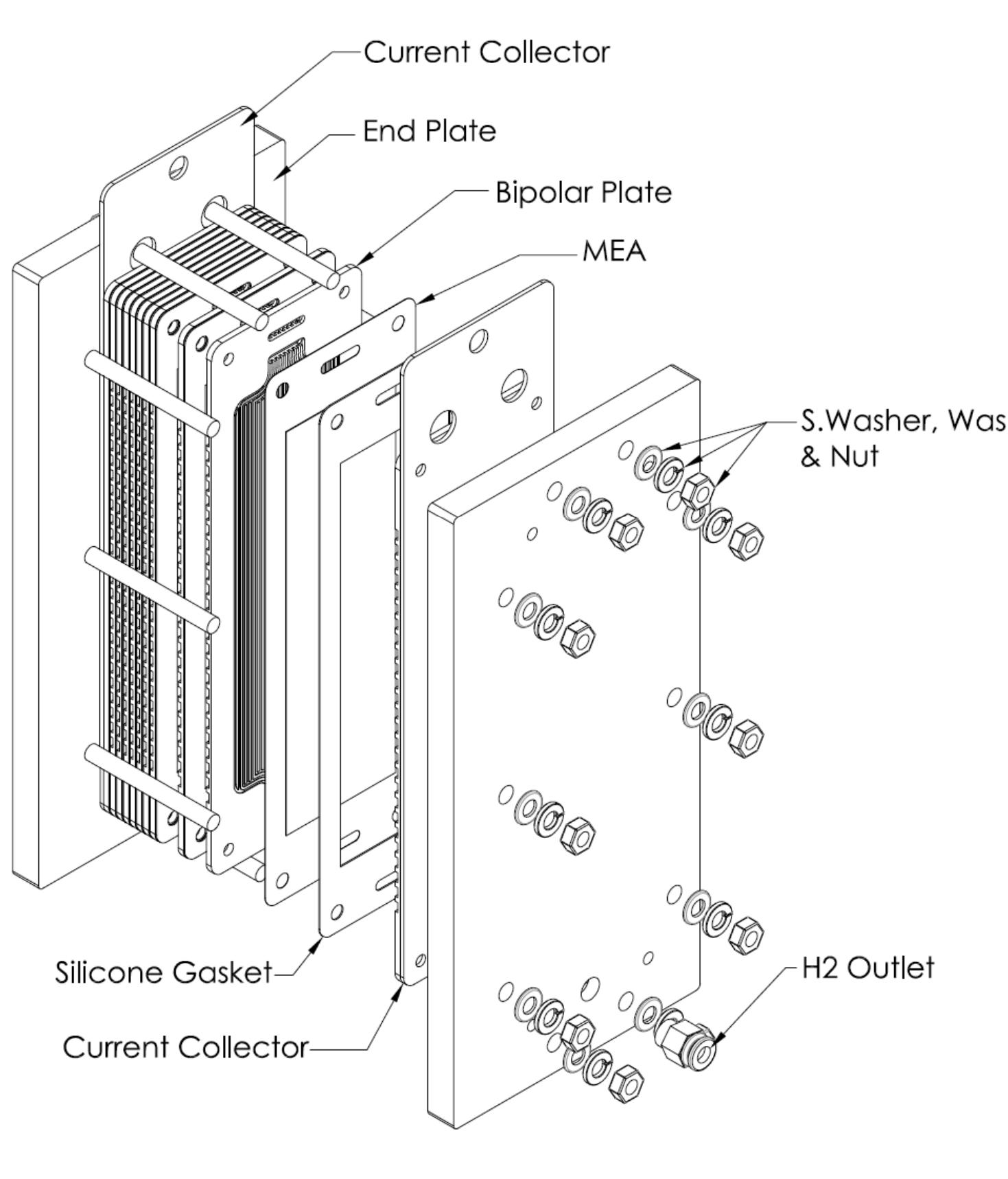 Design of the fuel cell stack