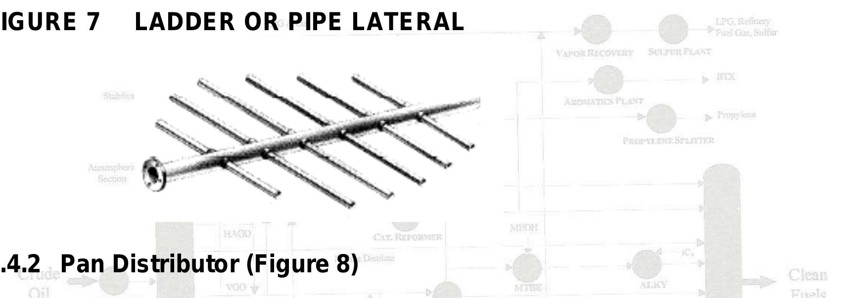 Line Distributor Column (PDF) Design and Rating of Packed Distillation Columns