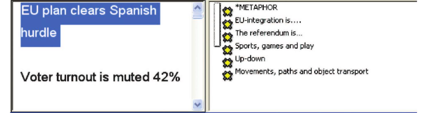 Metaphor Source Target (PDF) Optimizing the analysis of metaphor in discourse : How to make ...