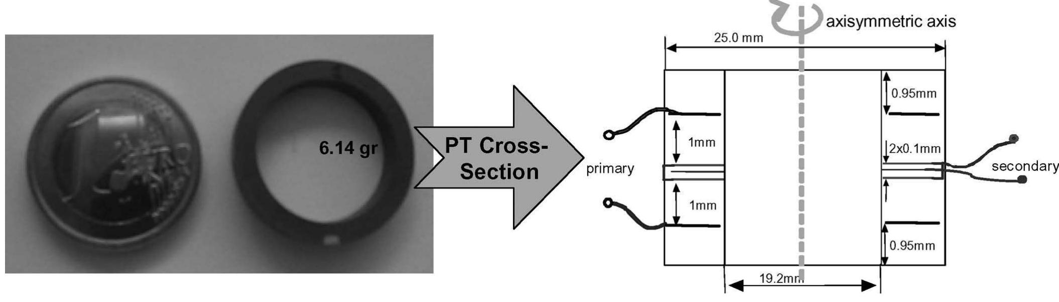 (PDF) Design of Piezoelectric Transformers for Power Converters by ...