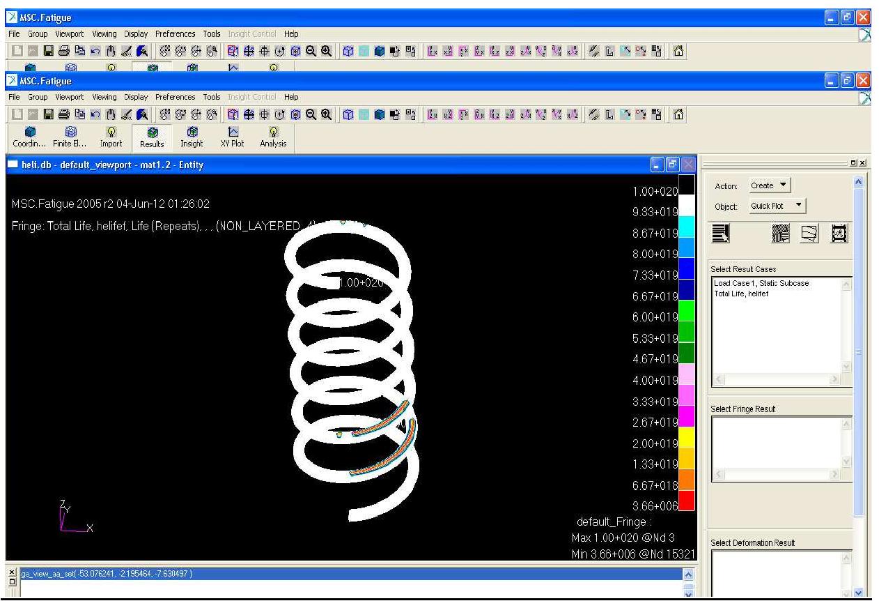 (PDF) ART OF FATIGUE ANALYSIS OF HELICAL COMPRESSION SPRING USED IN TWO