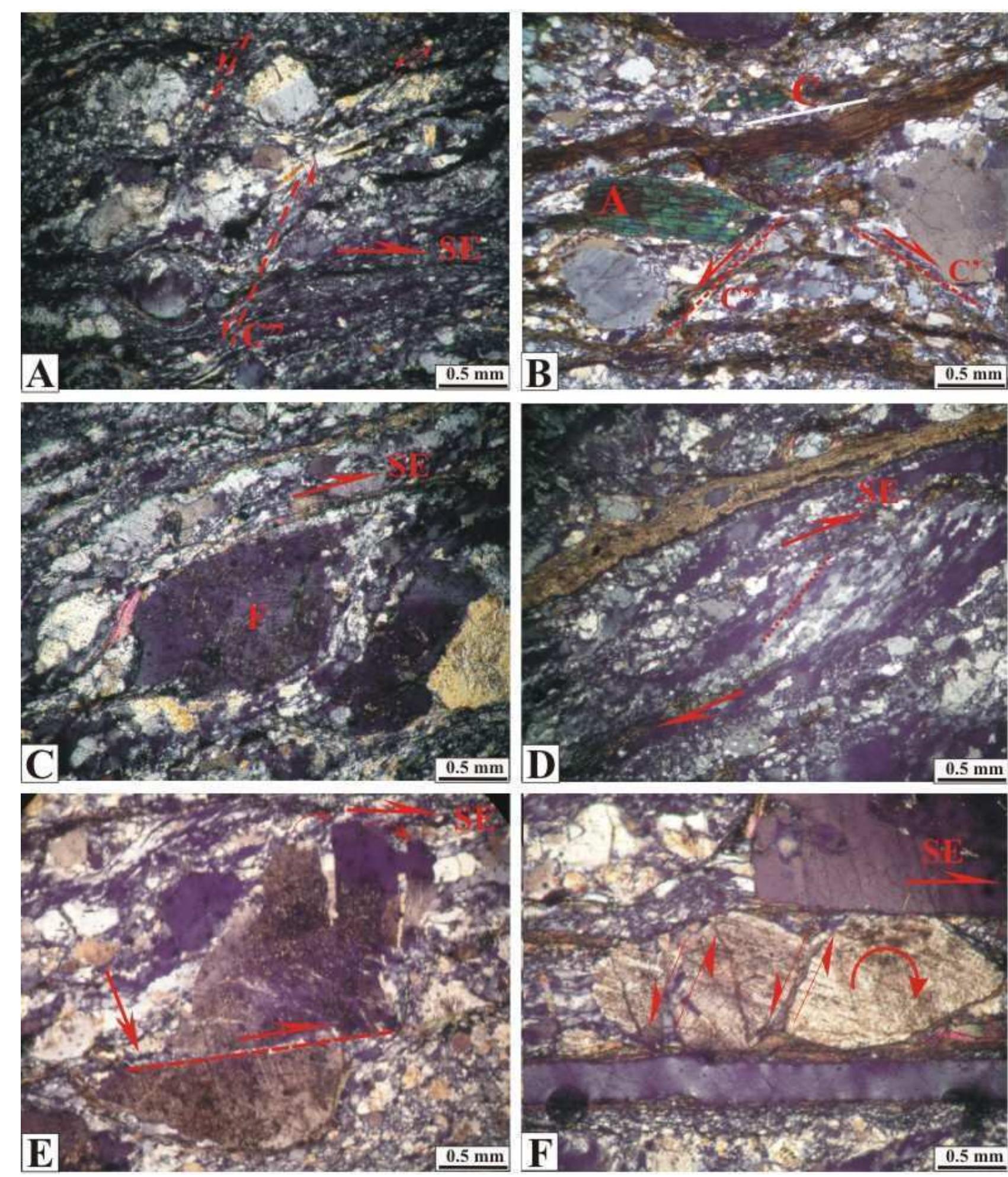 Micro Mylonite (PDF) Microstructures of mylonites along the Karakoram Shear Zone ...