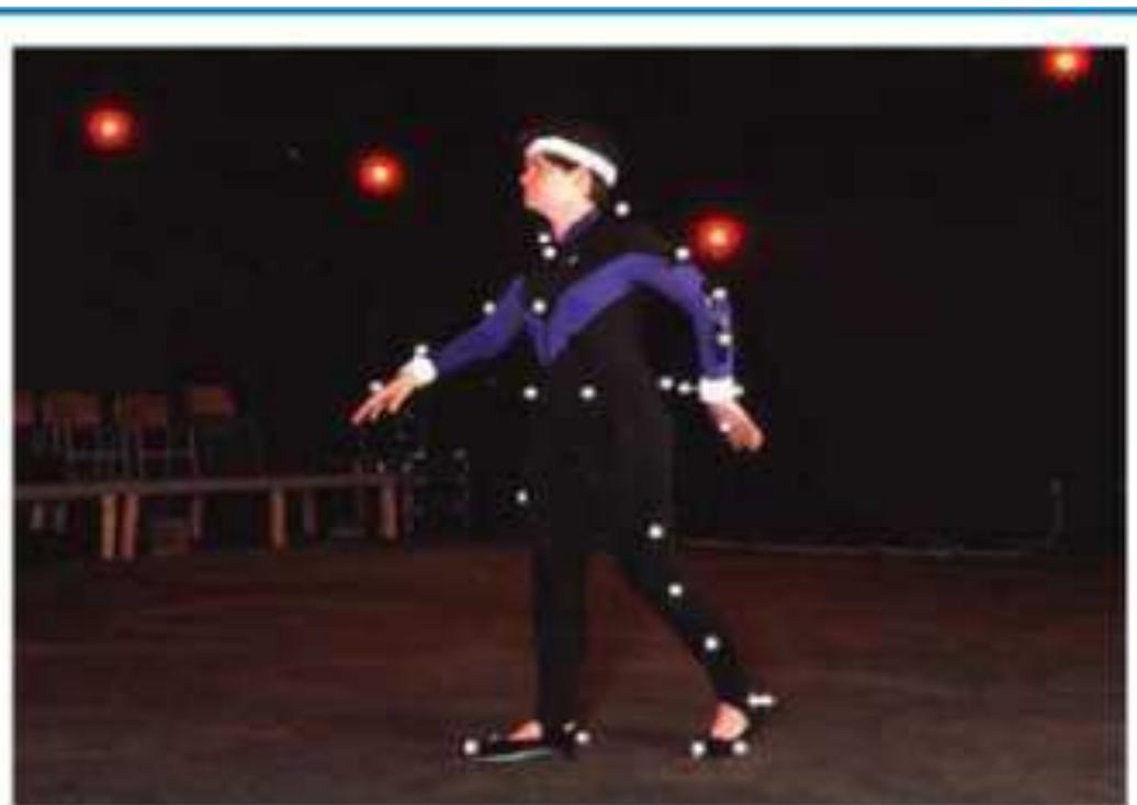 Figure 7 - MOTION CAPTURE PROCESS, TECHNIQUES AND