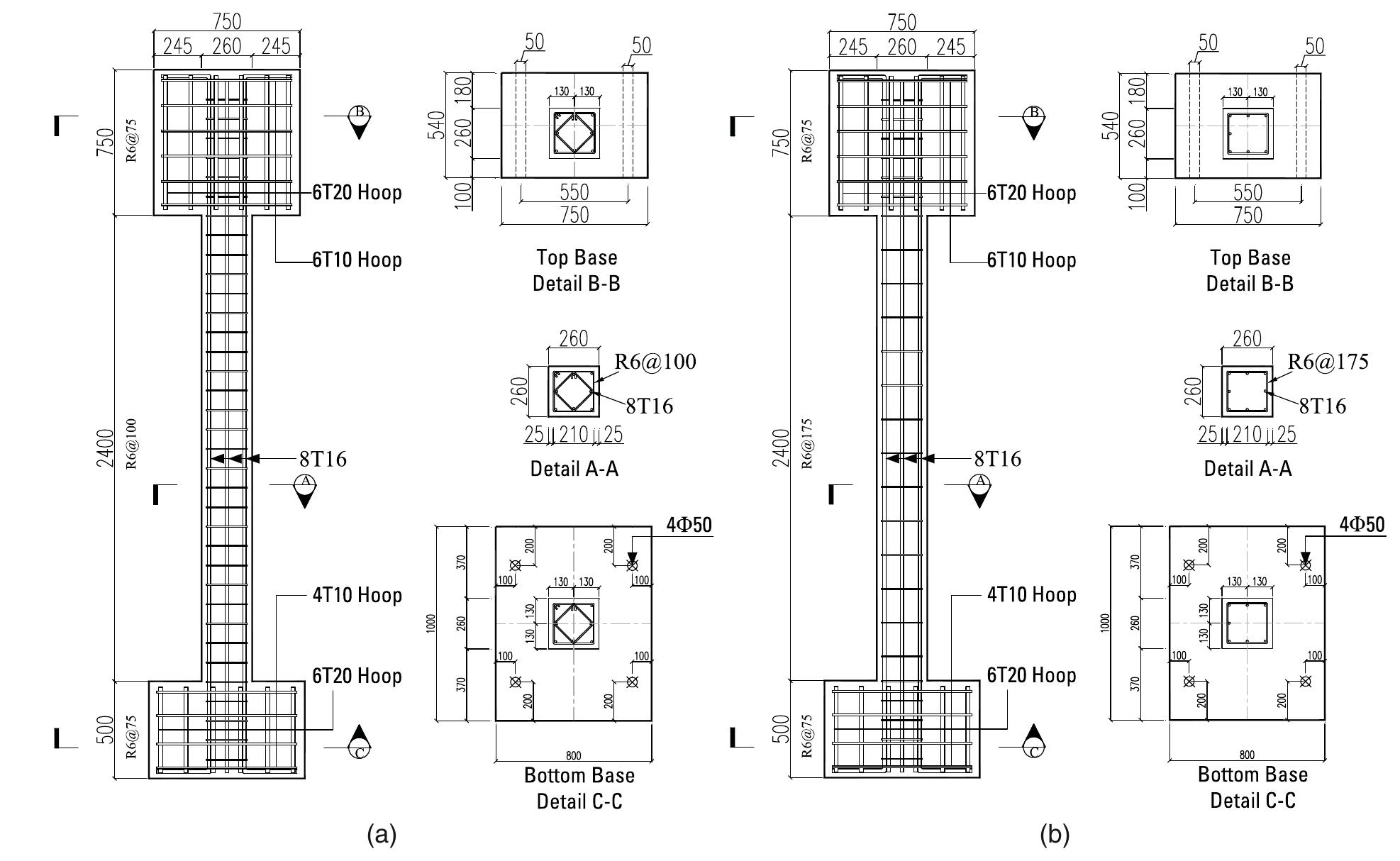 Figure 1 - from Residual Axial Capacity of Reinforced