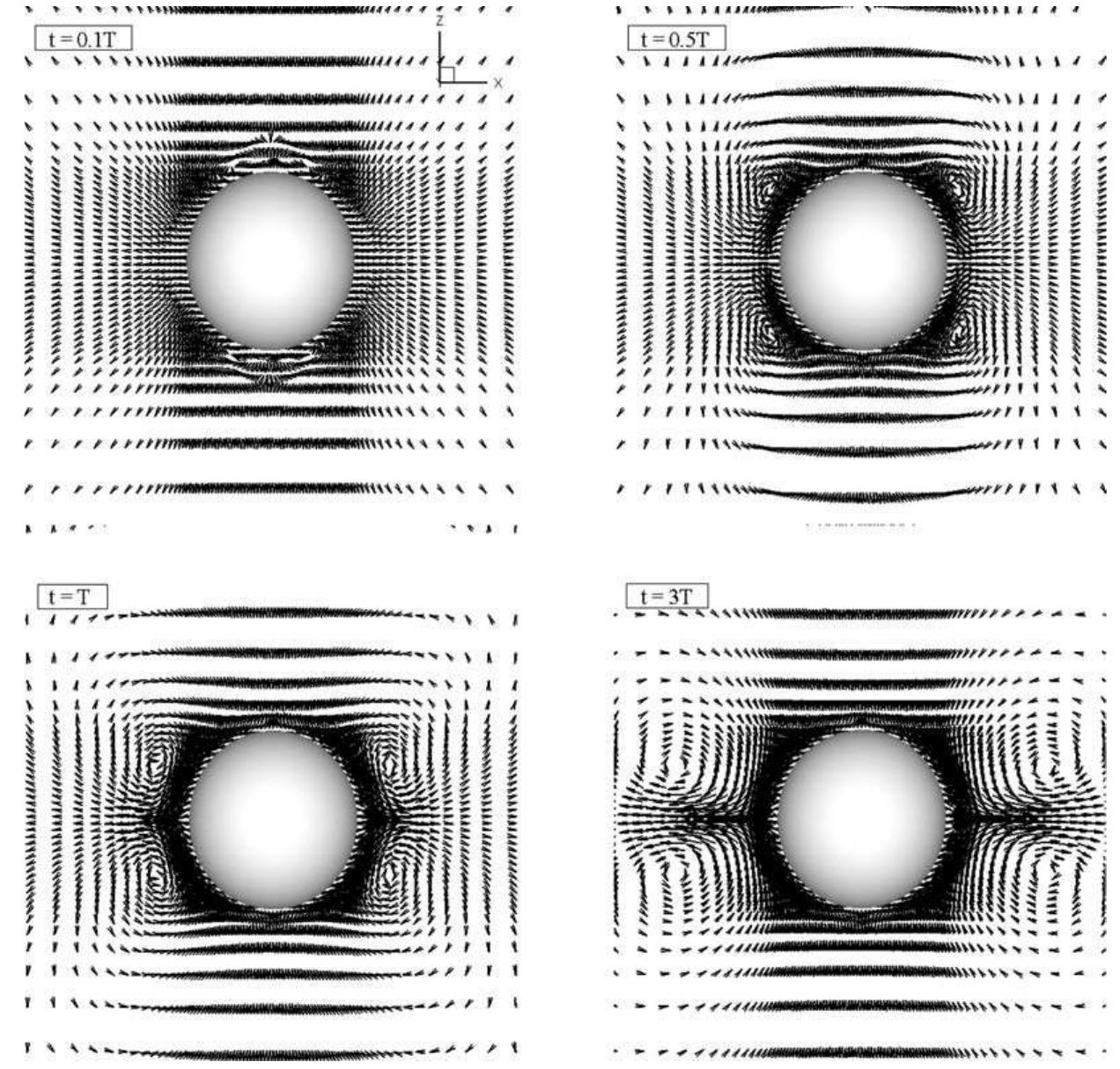 (PDF) A hybrid Cartesian/immersed boundary method for simulating flows ...