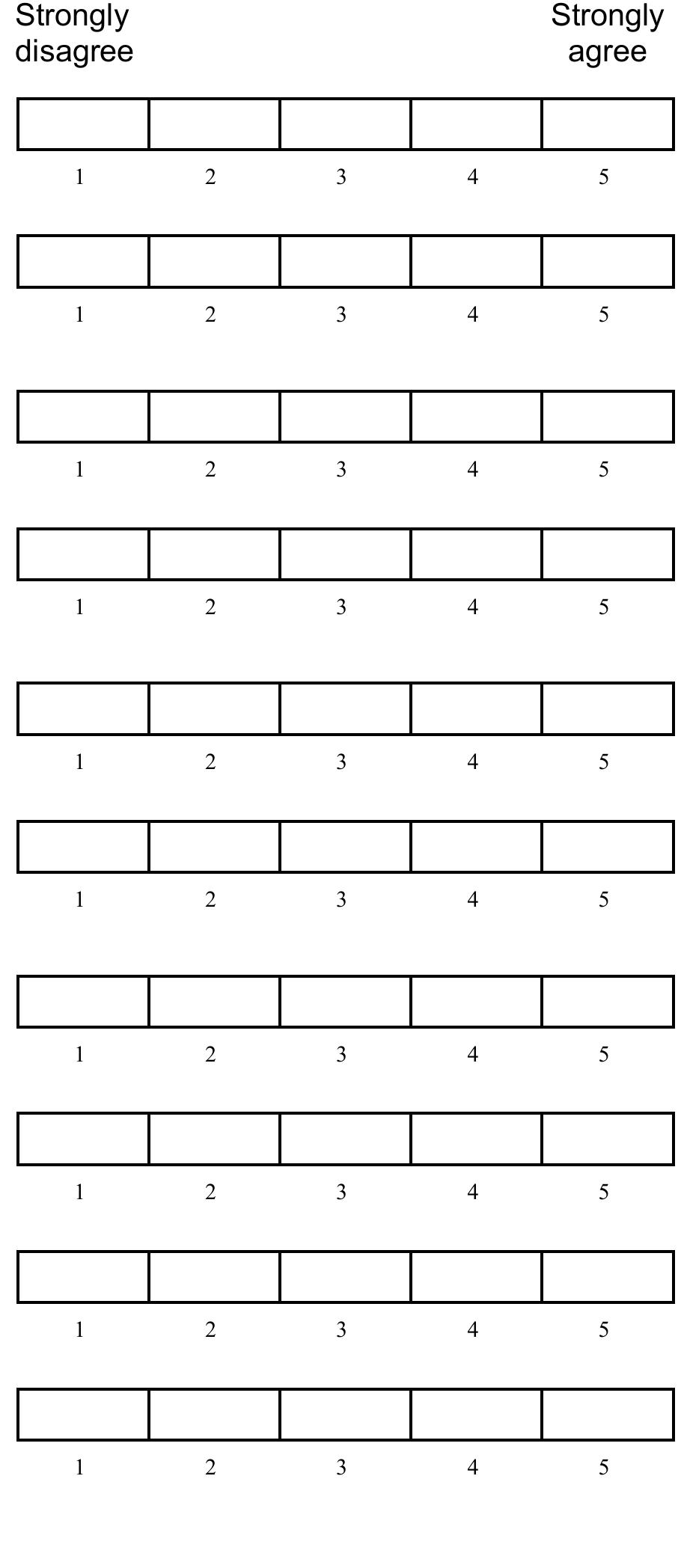 Figure 1 - from Sus: a 'quick and dirty' usability scale