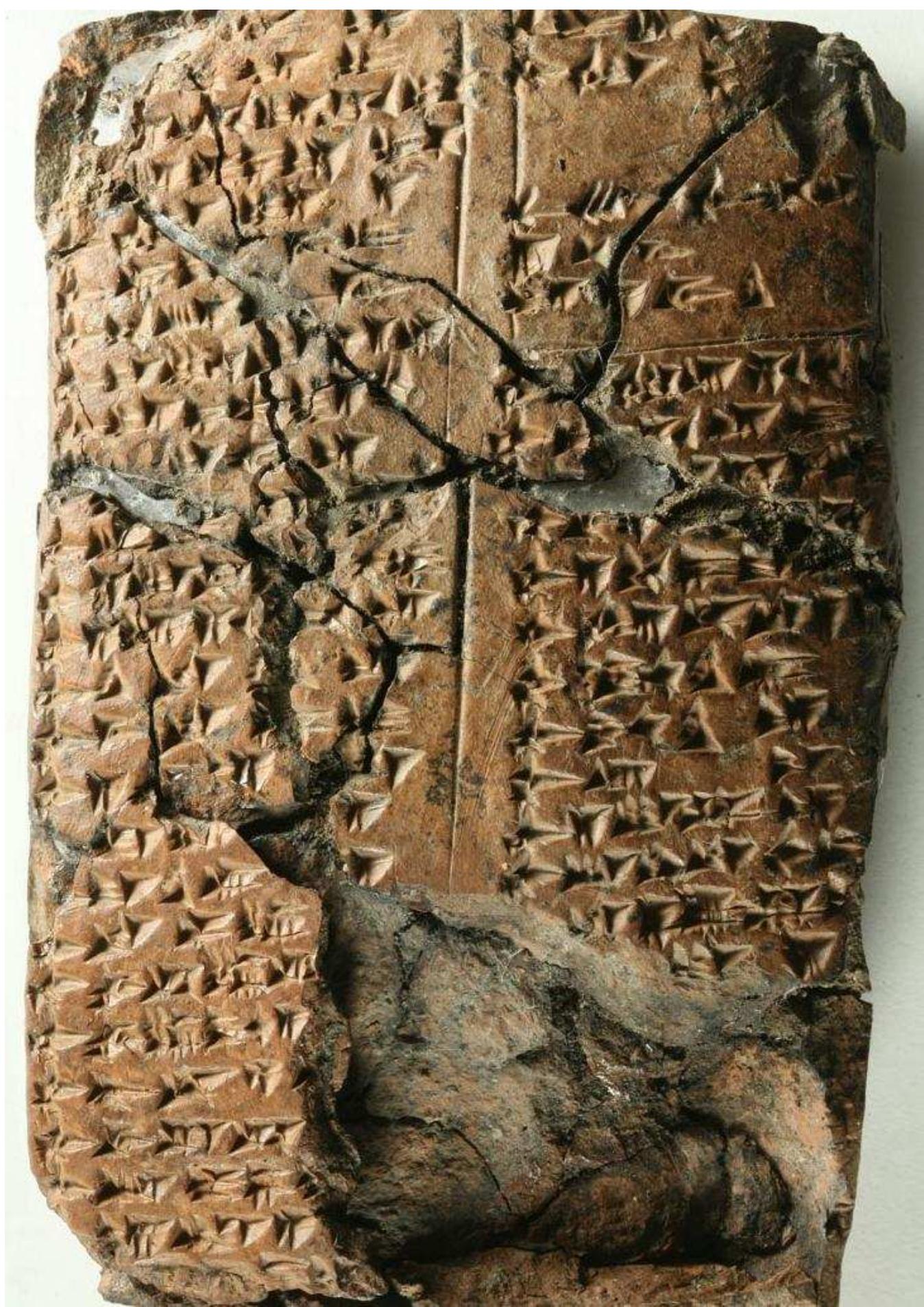 (PDF) Population and Identity in the Assyrian Empire