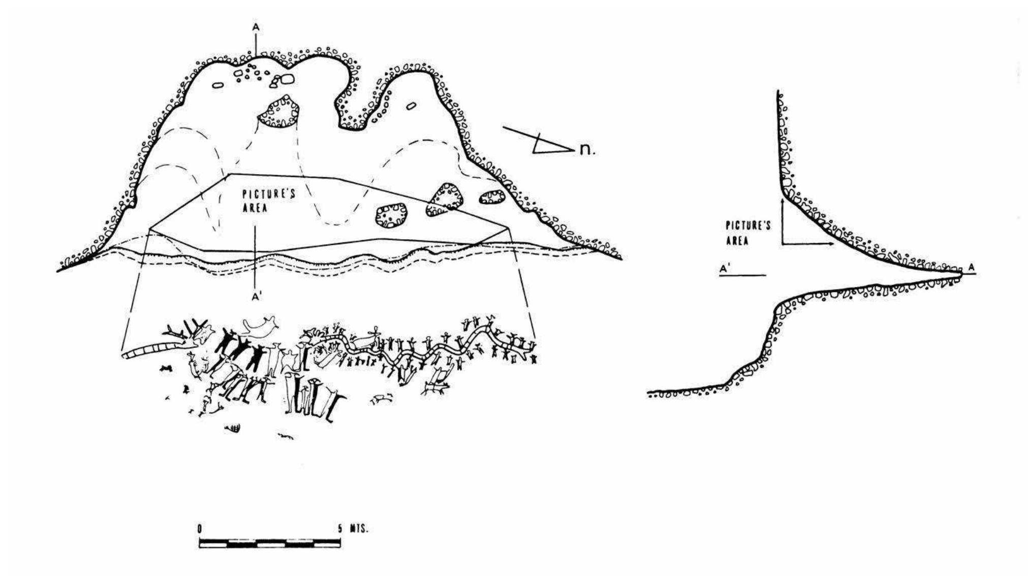 Figure 5. Distribution and location of the painted panel (According to R. Vifias and E. Sarria). 