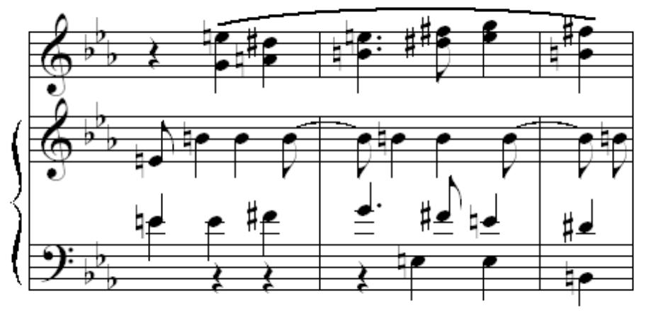 It begins to function as something of another pre-development. This rondo-like theme augments the sonata arch with some seemingly new material consists of ideas borrowed from all three groups of themes, and relies completely upon them.