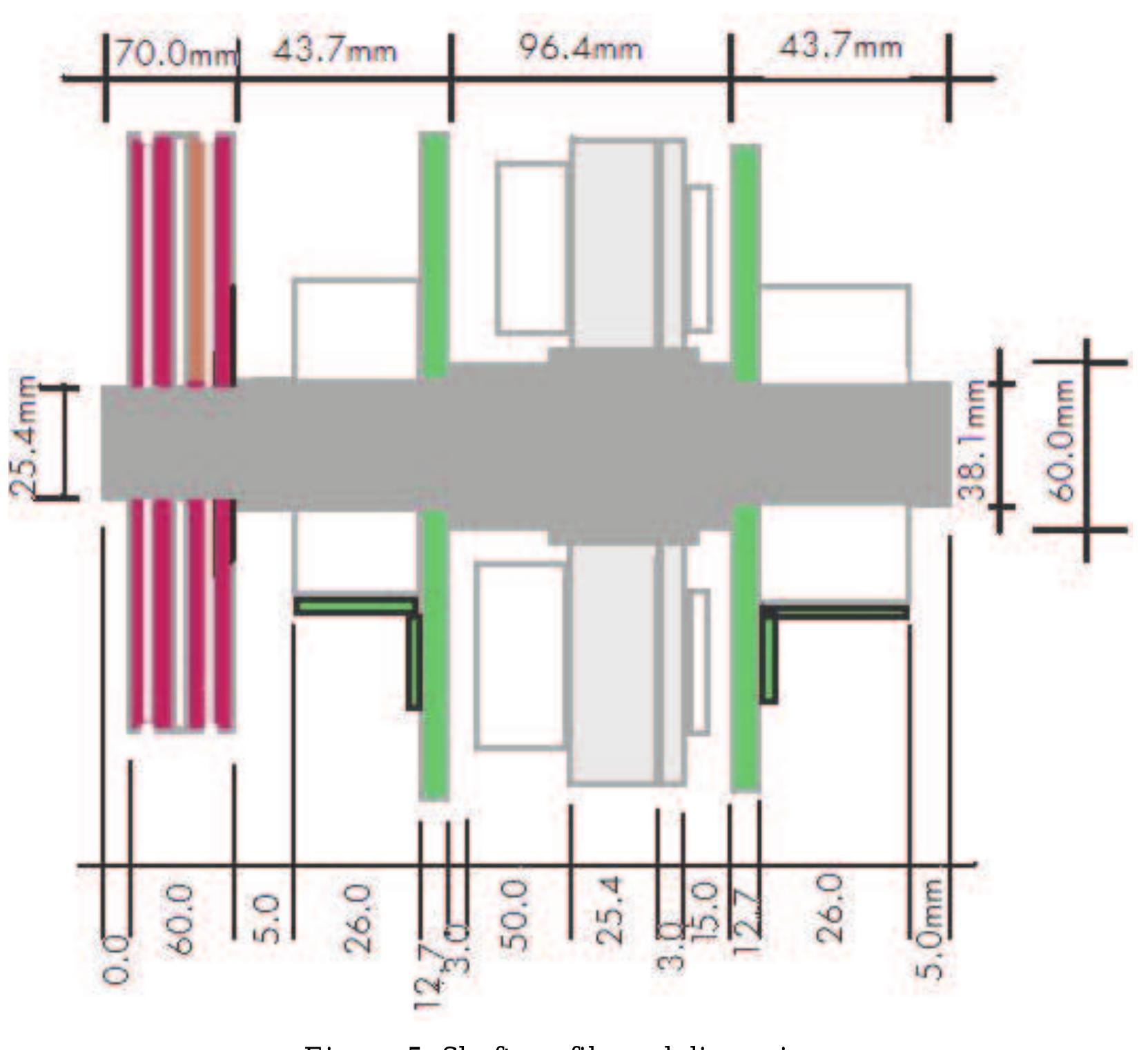 Figure 5 - from Force Relations and Dynamics of Cutting