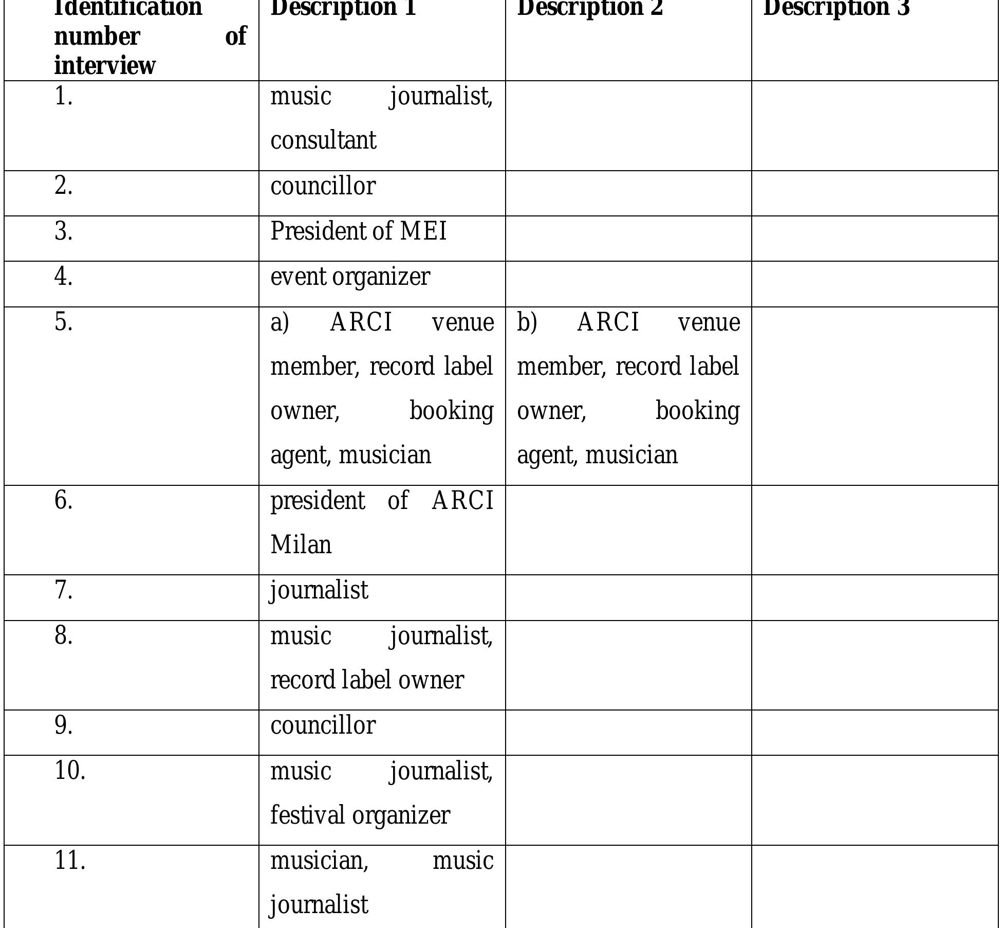 Projections 8: Justice, Equity, and Sustainablity by MIT DUSP - Issuu, image size:1954x1805