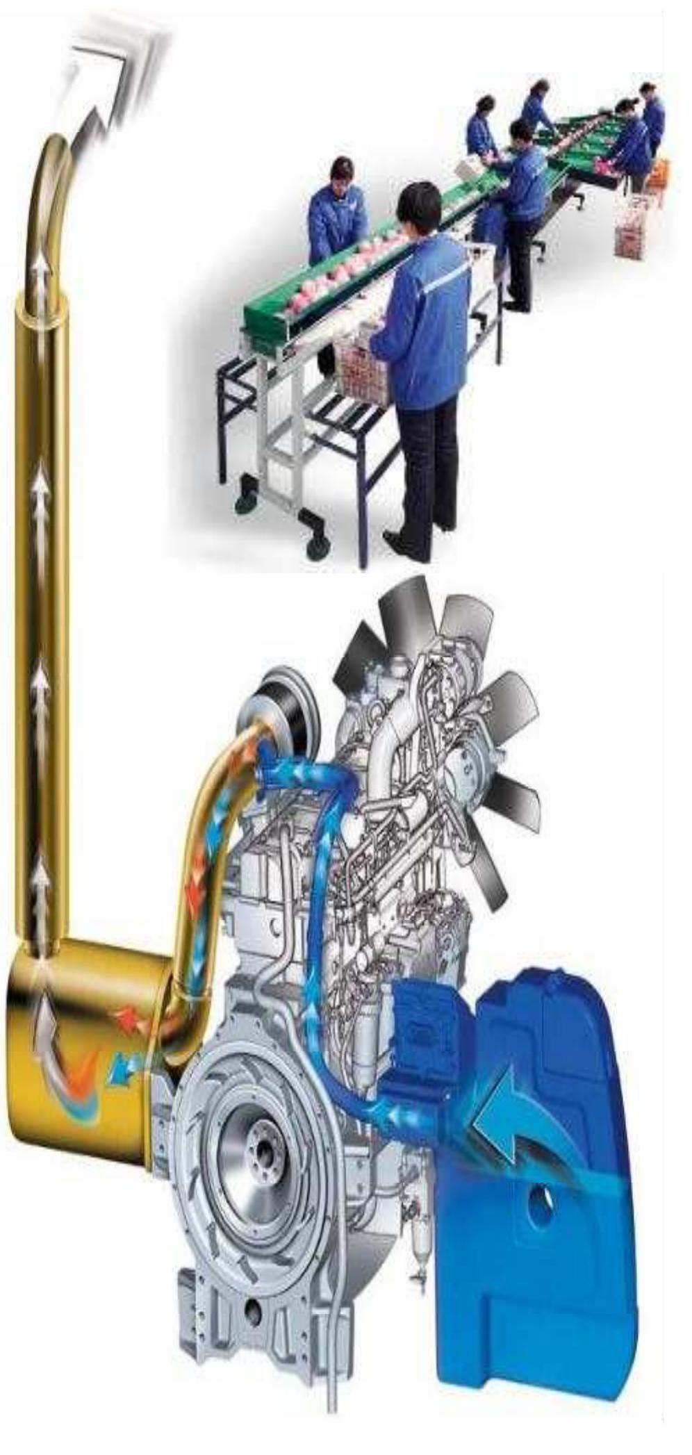 Mechanizing (PDF) Agricultural Machinery & Mechanization