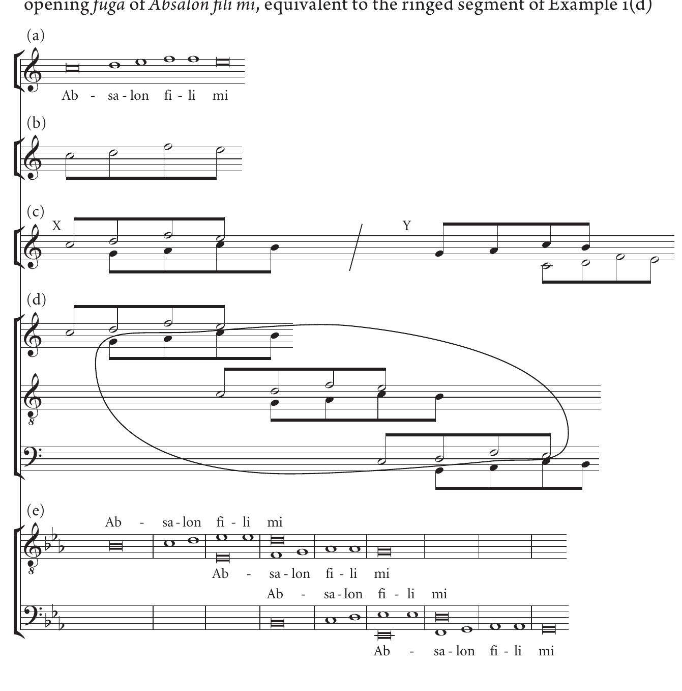 That follows. example 1c shows the two interlocks: