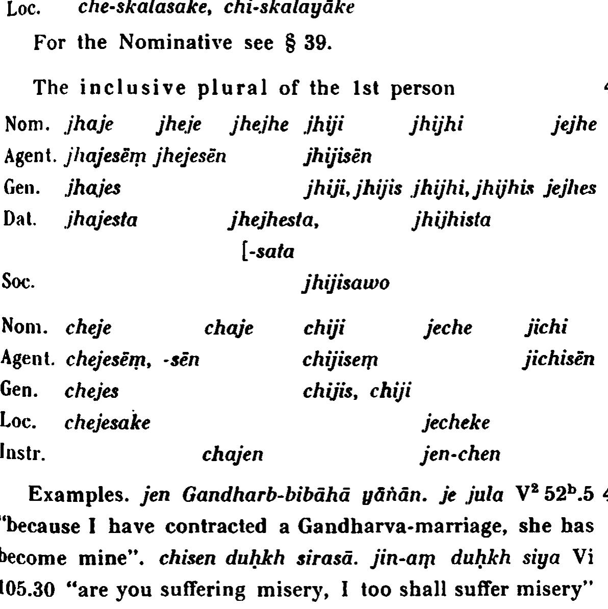 PDF) Grammar of the Classical Newari (Hans Jorgensen)