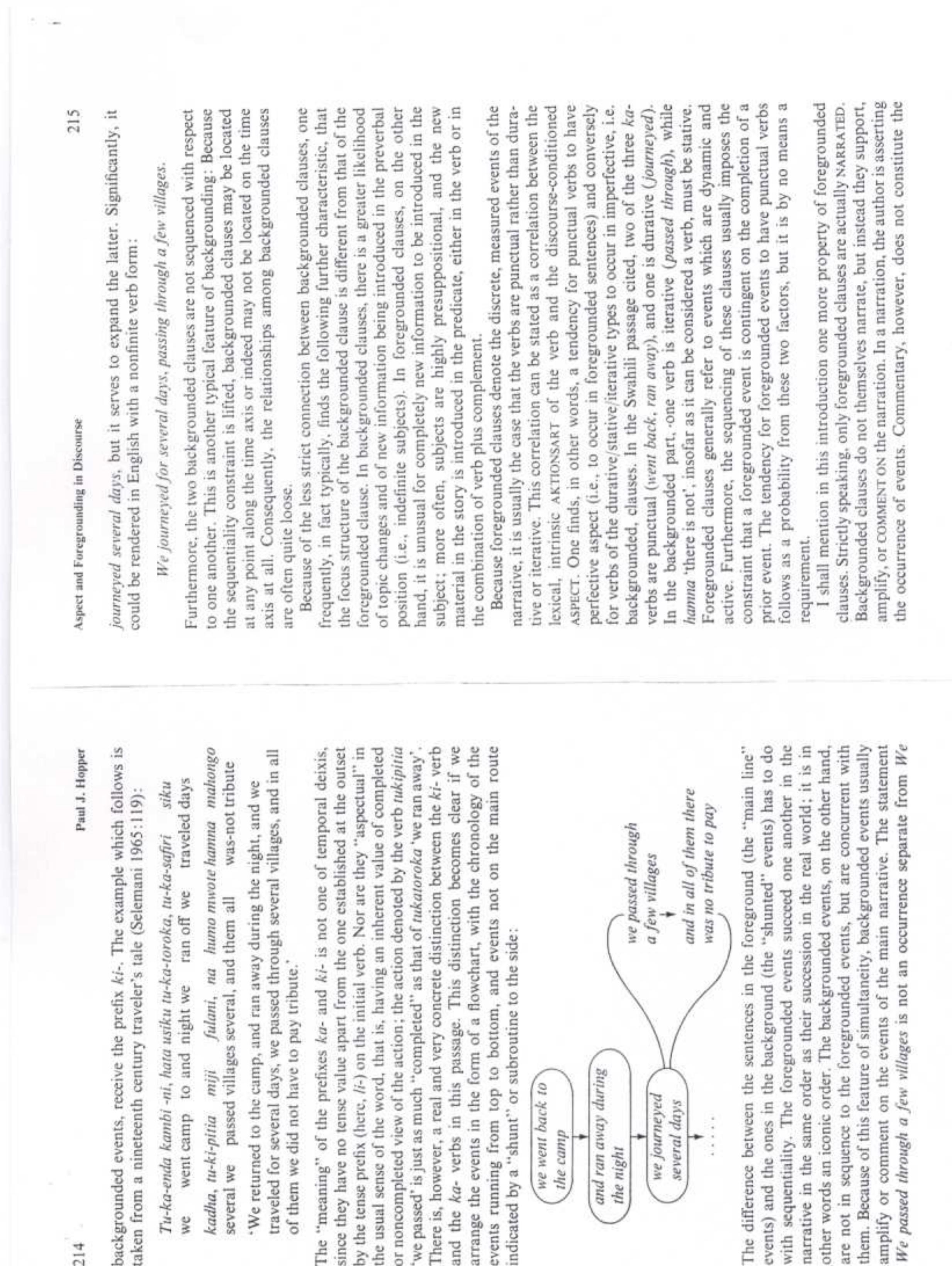 Table 1 - Aspect and Foregrounding in Discourse (1979)