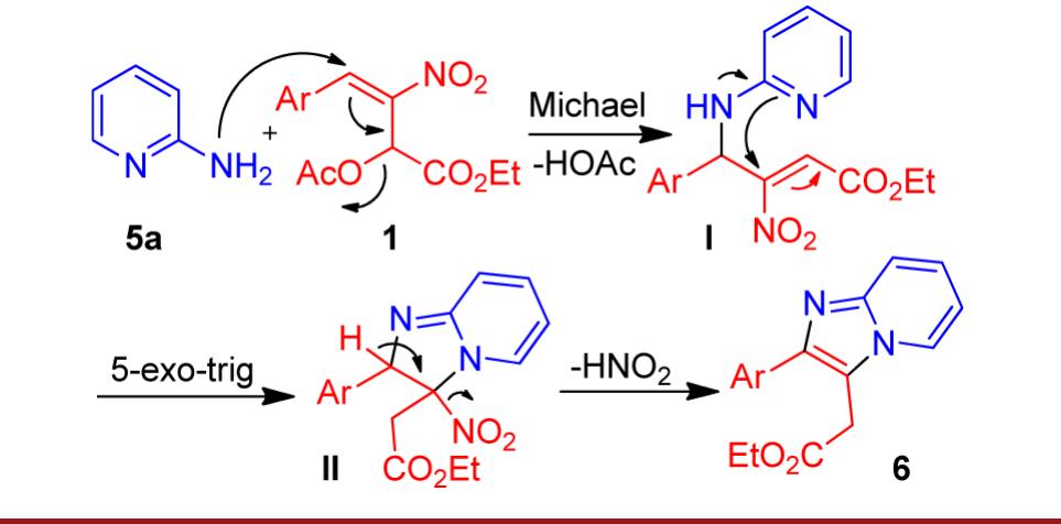Synthesis of Imidazopyridines from the MoritaÀBaylisÀHillman Acetates ...