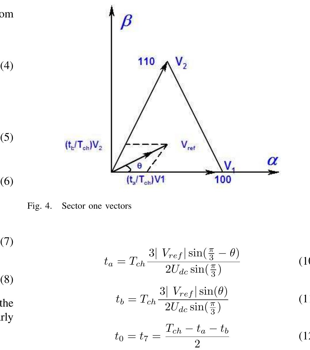 Figure 5 - Space Vector PWM Simulation for Three Phase DC/AC