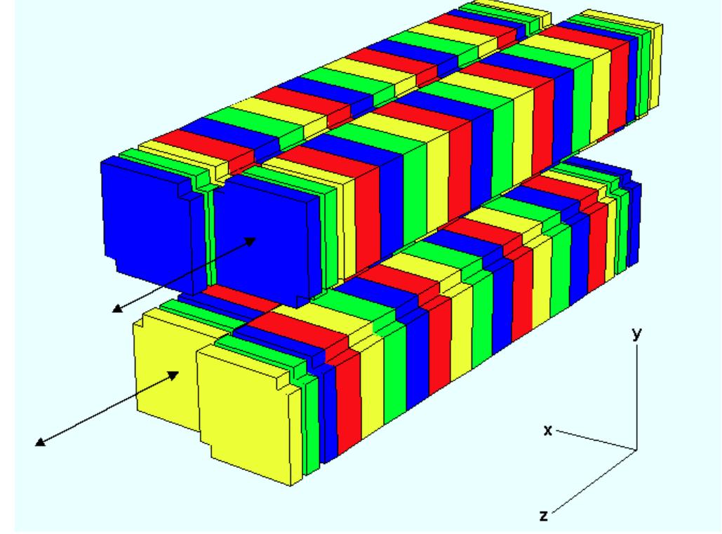 Figure 1 - from CONSTRUCTION OF AN APPLE-II TYPE UNDULATOR