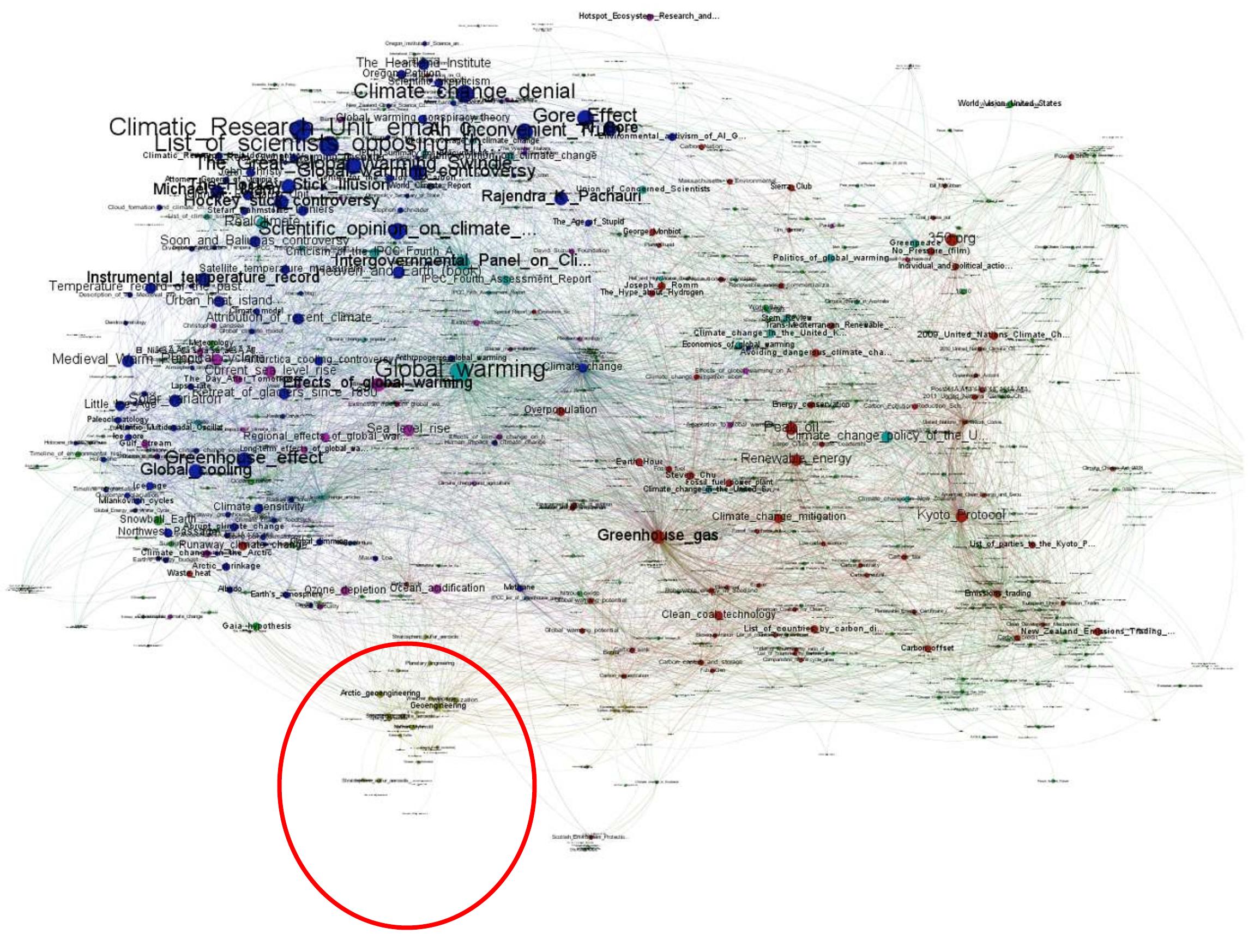Figure A.1 The dataset with the location of the geoengineering nodes [with geoengineering core circled in] 