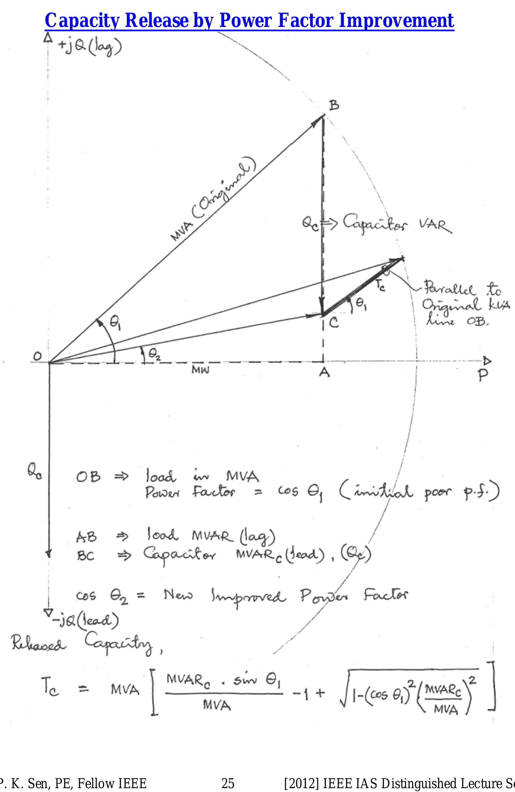 Figure 9 - from Design of Industrial Power Distribution