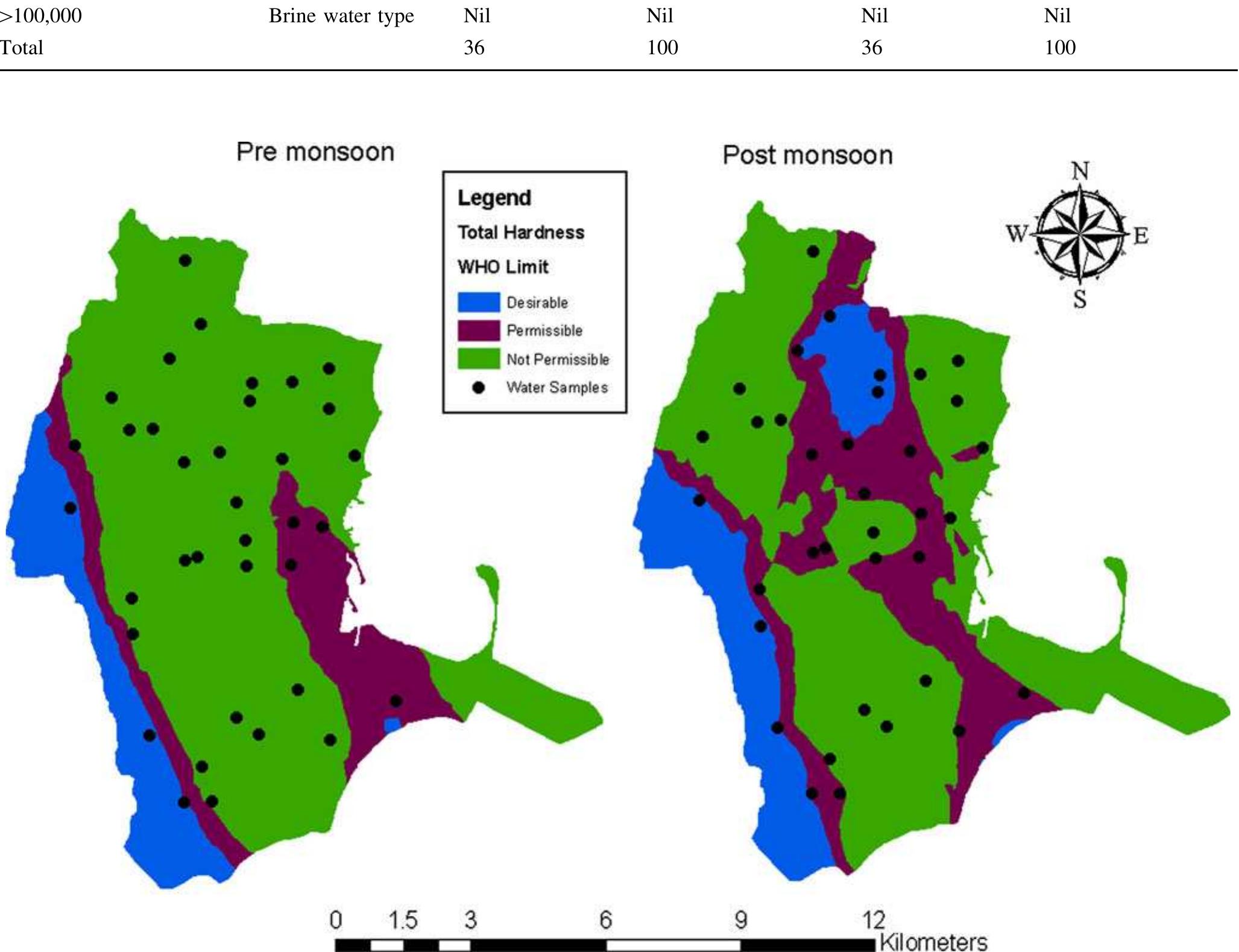 Spatial variation of total hardness in the study area