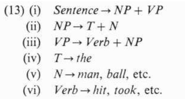 (PDF) Noam Chomsky Syntactic Structure