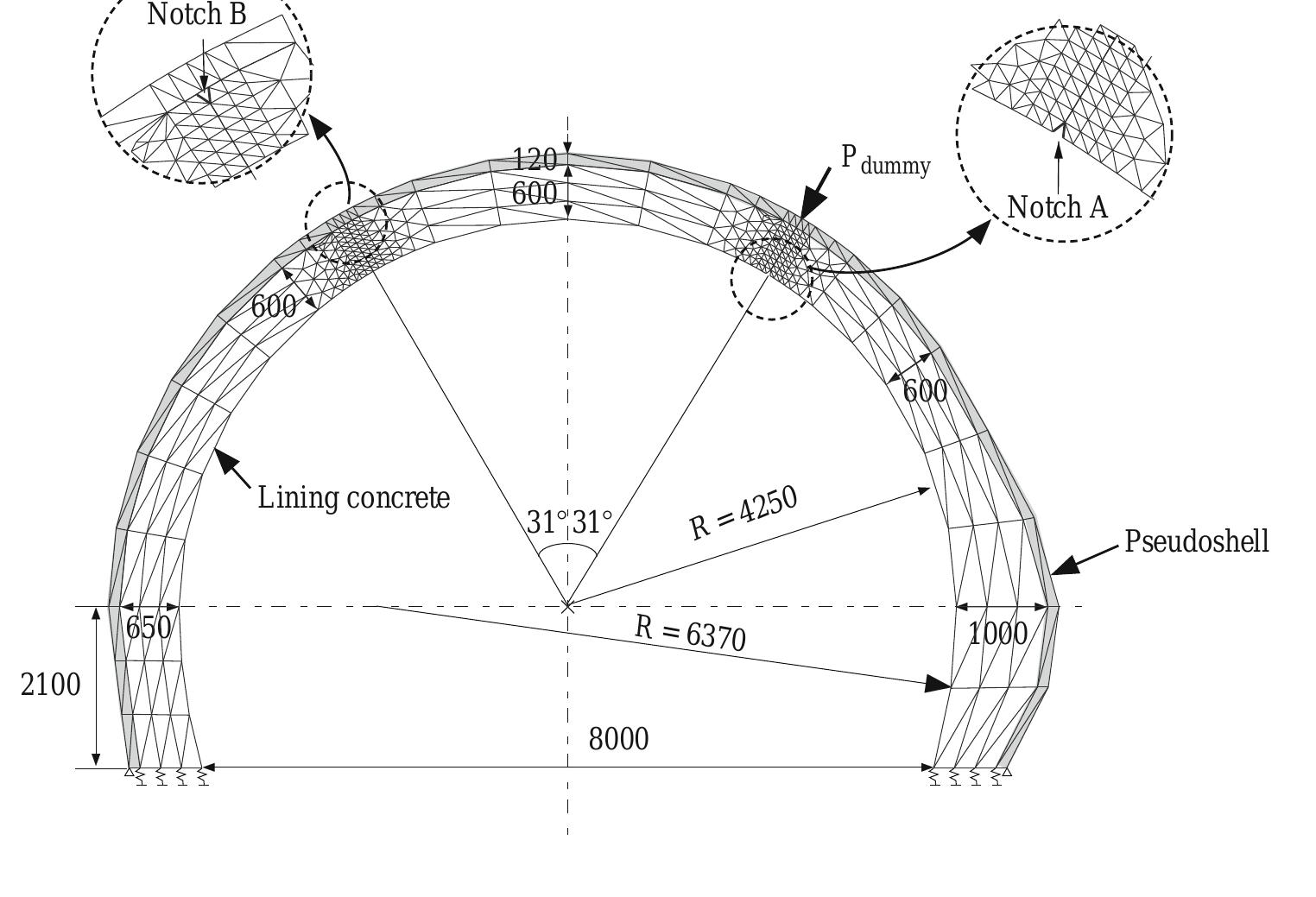 D -arts　ゼロ タイプ2 PDF) Crack Analysis in Structural Concrete Theory and Applications