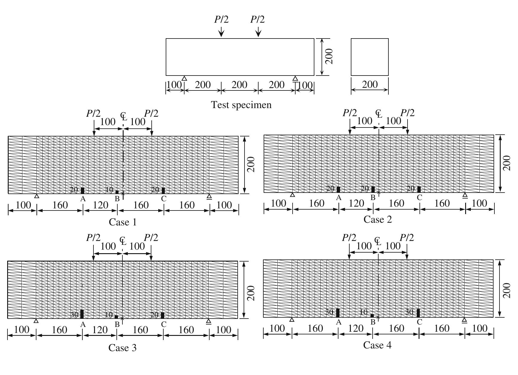Unnotched 4 fracture test (dimensions in mm) of an unnotched plain
