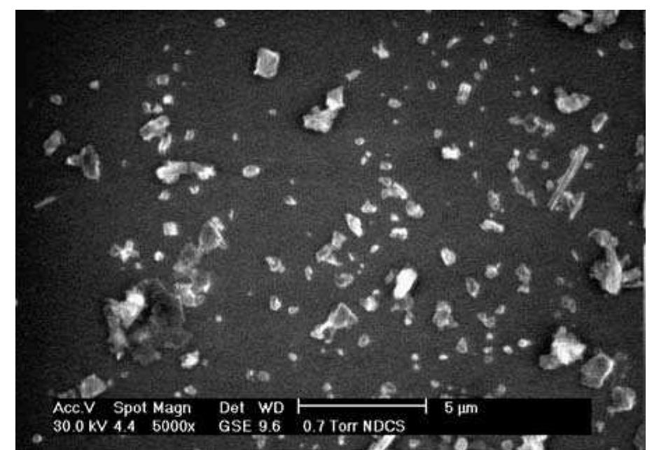 (PDF) Chalk dustfall during classroom teaching: particle size ...