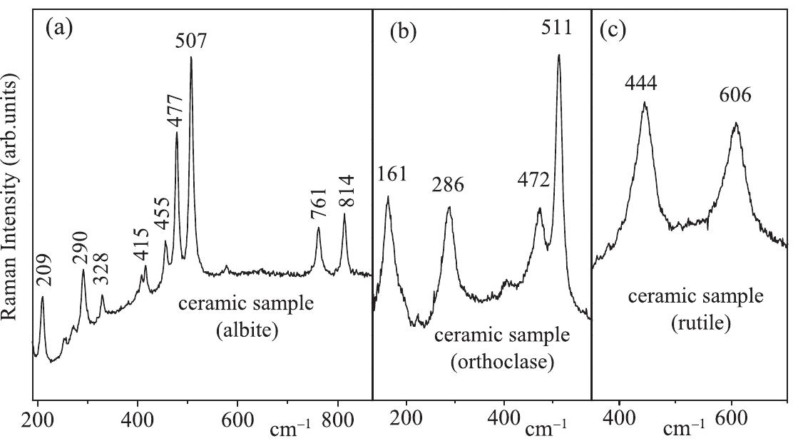 IN SEARCH OF ETRUSCAN COLOURS: A SPECTROSCOPIC STUDY OF A PAINTED ...
