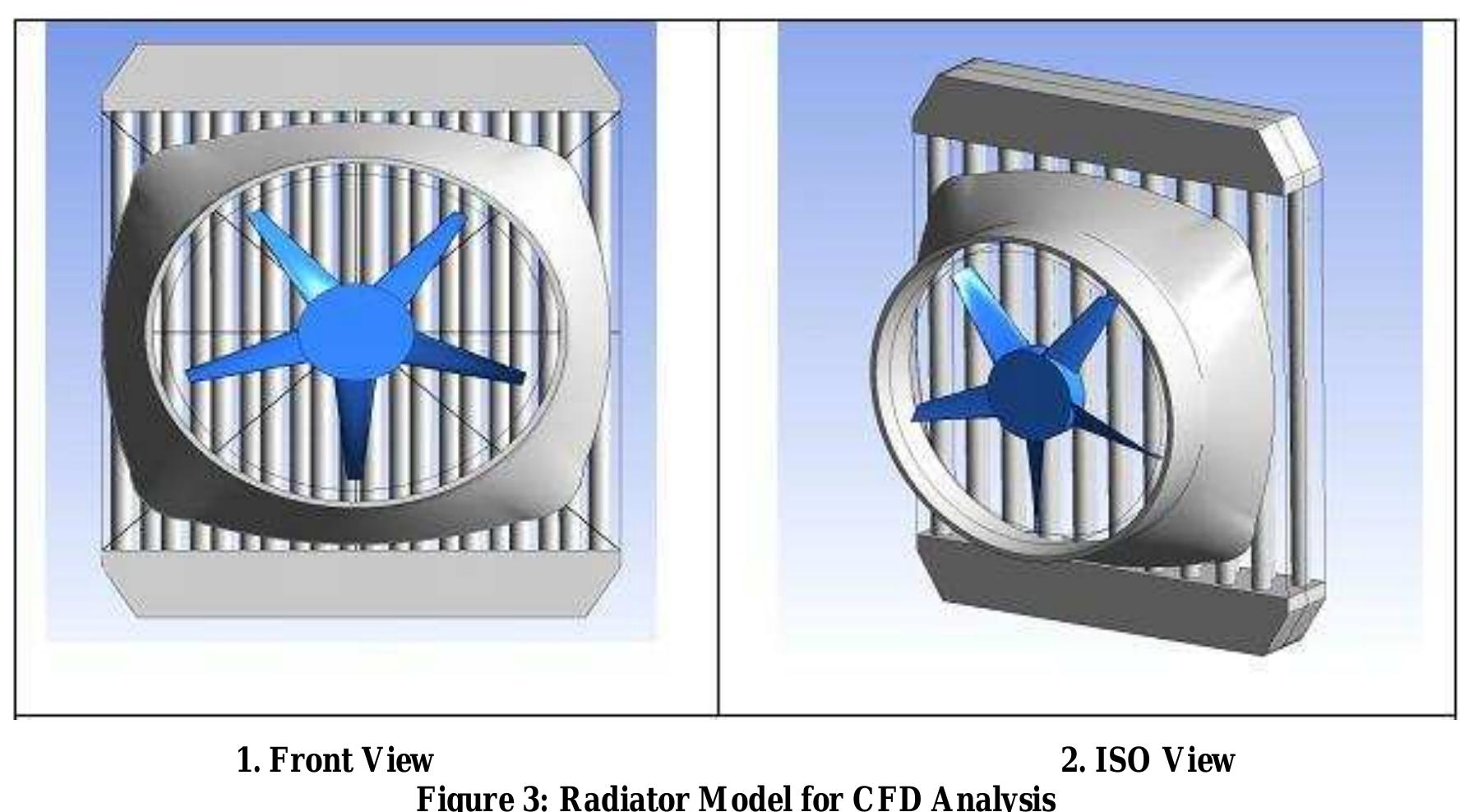 (PDF) CFD ANALYSIS FOR OPTIMIZATION OF VELOCITY AND TEMPERATURE ...