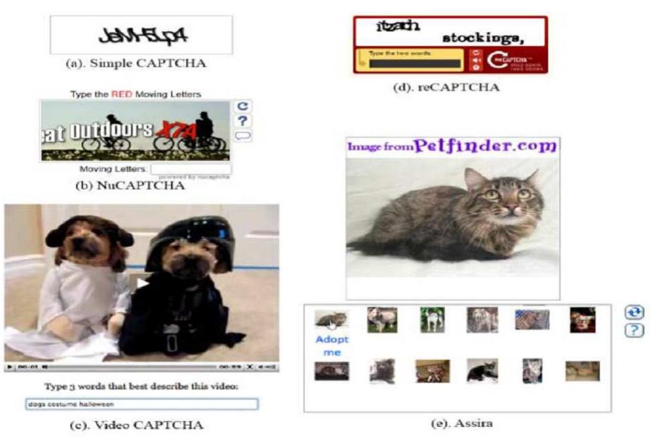 (PDF) A New Approach for Labeling Images Using CAPTCHA in Image ...