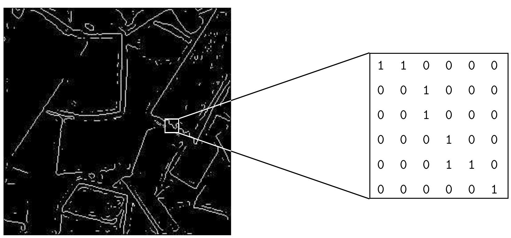 Figure 19 - from An Introduction to Digital Image Processing