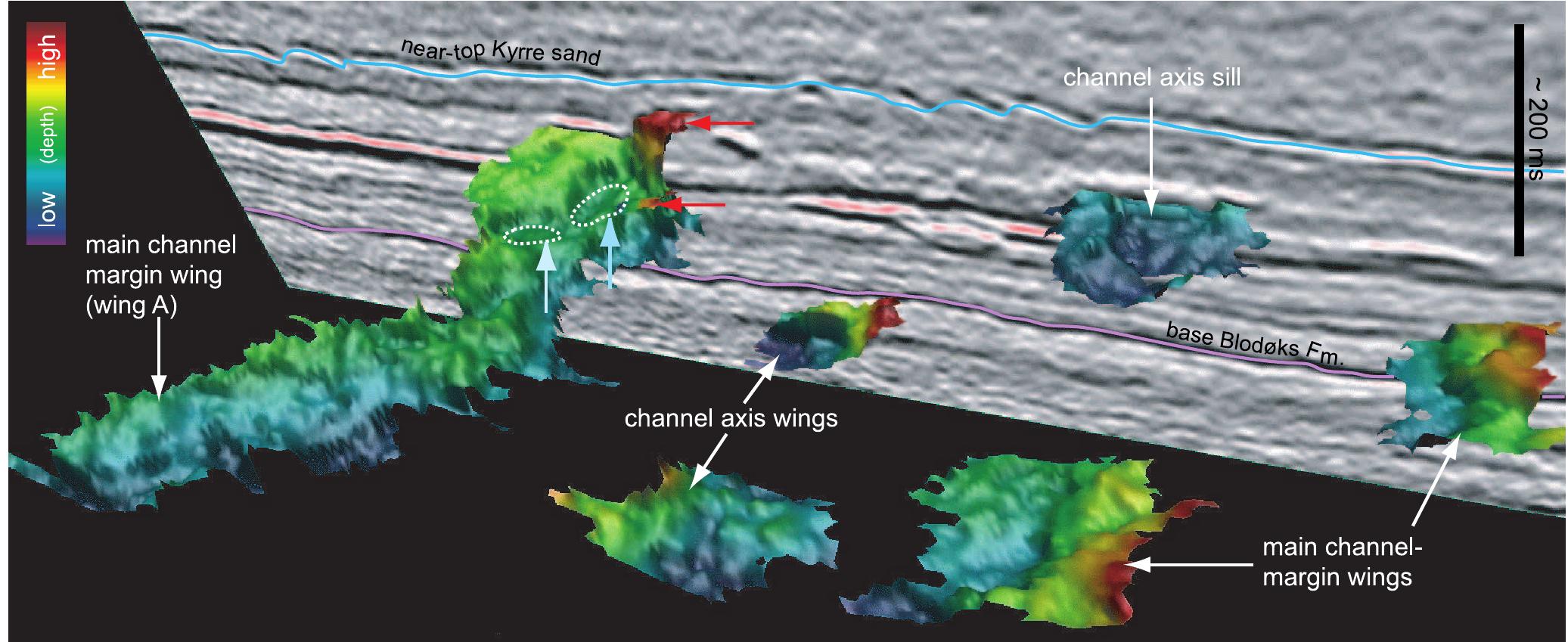 (PDF) The Geometry, Distribution, and Development of Clastic Injections ...