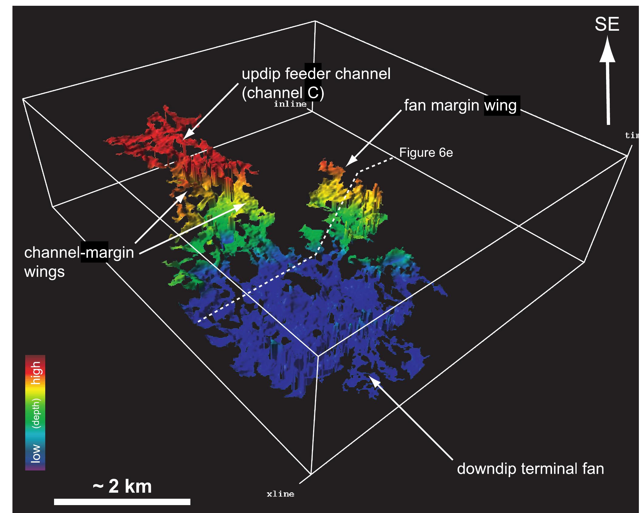 (PDF) The Geometry, Distribution, and Development of Clastic Injections ...
