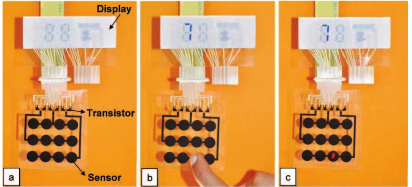 (PDF) An All-Printed Ferroelectric Active Matrix Sensor Network Based ...