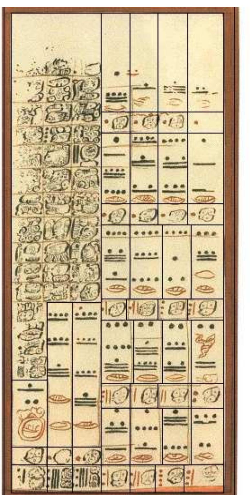 Codex Structure Figure 3 - from The Dresden Codex Master Structure