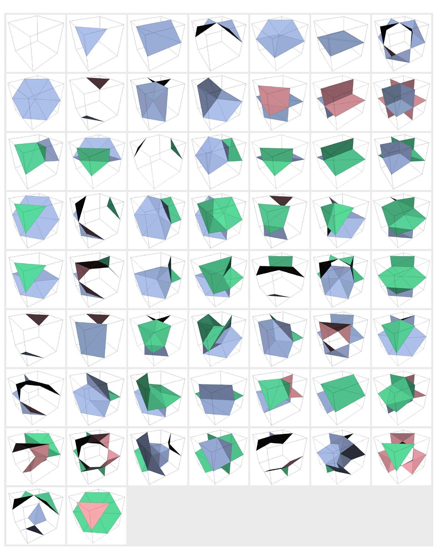 Figure 1 - from A Generalized Marching Cubes Algorithm Based