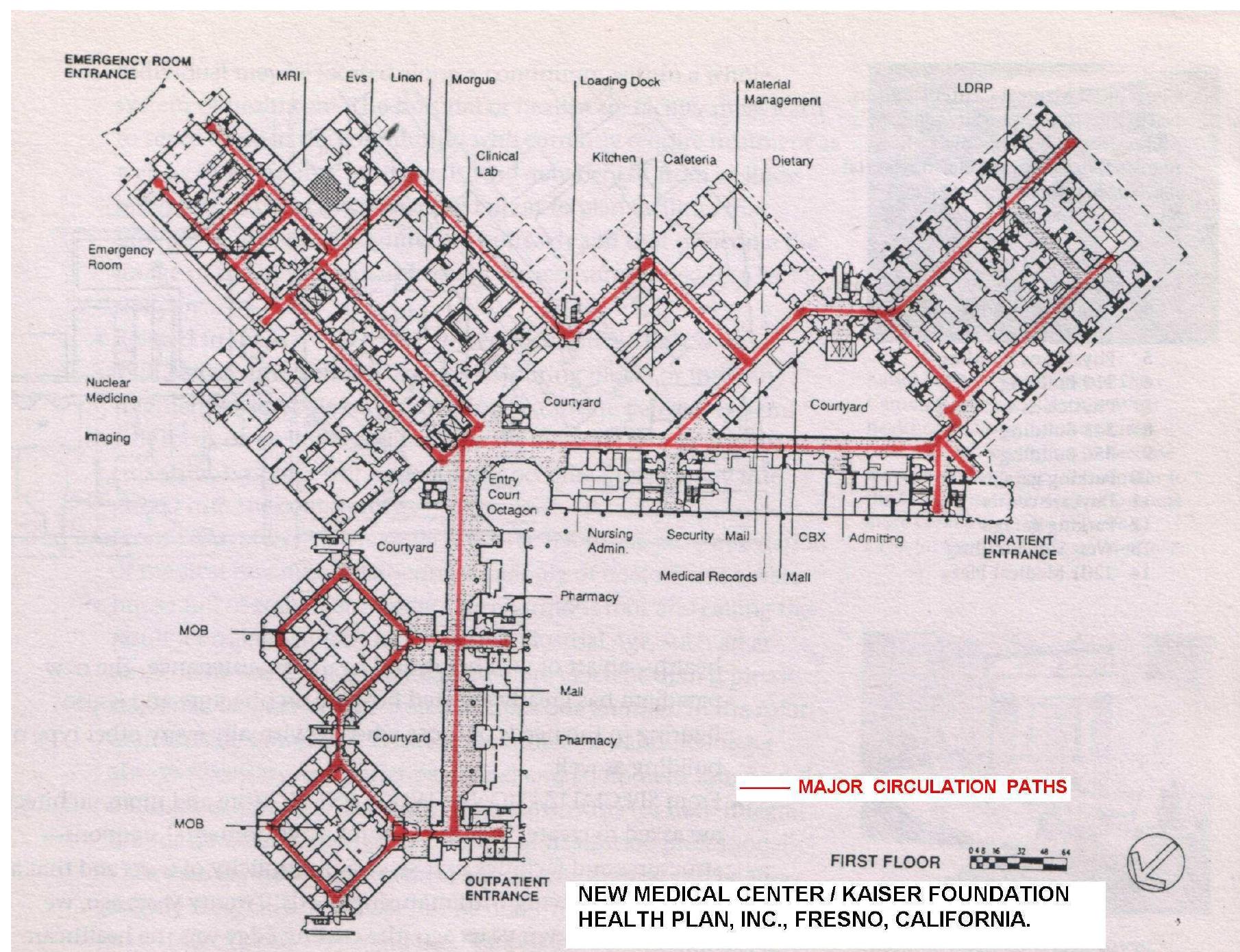 Figure 15 - from Hospital Design Guide: How to get started: